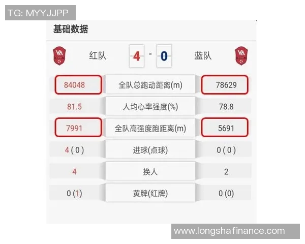 赛后复盘：重庆足球队 vs 成都足球队的技术