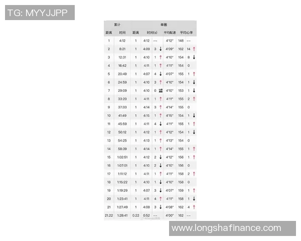 权威发布：极限运动速度实力榜单