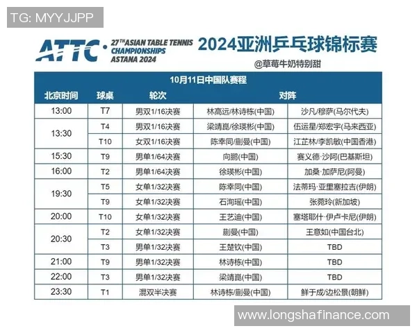 2026乒乓球战术排名：成都乒乓球队创新高